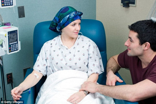 Bệnh nhân ung thư cần được khám và lựa chọn liệu trình điều trị phù hợp