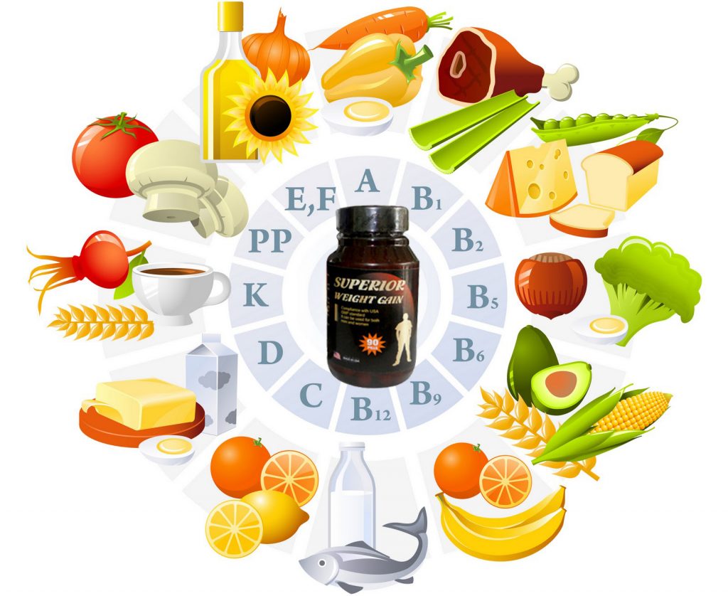Tác dụng phụ của thực phẩm chức năng bổ sung vitamin D