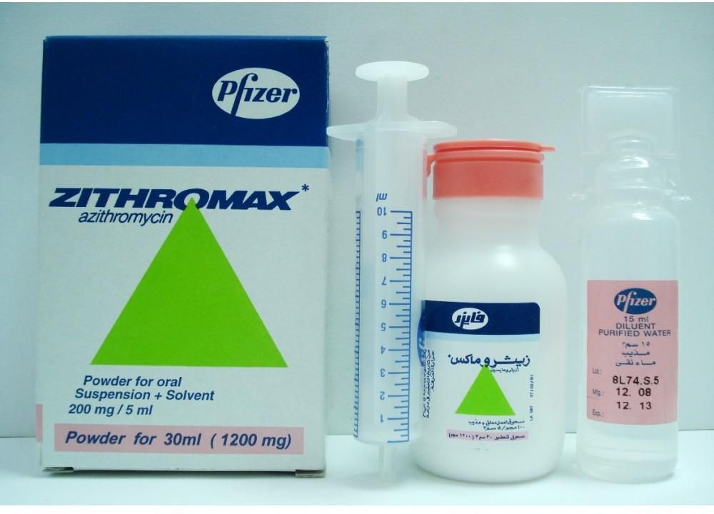 Cách sử dụng thuốc tân dược Zithromax 