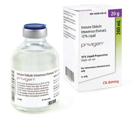 Sử dụng thuốc globulin kháng virus dại