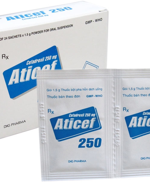 Tìm hiểu thông tin về thuốc kháng sinh Aticef 250